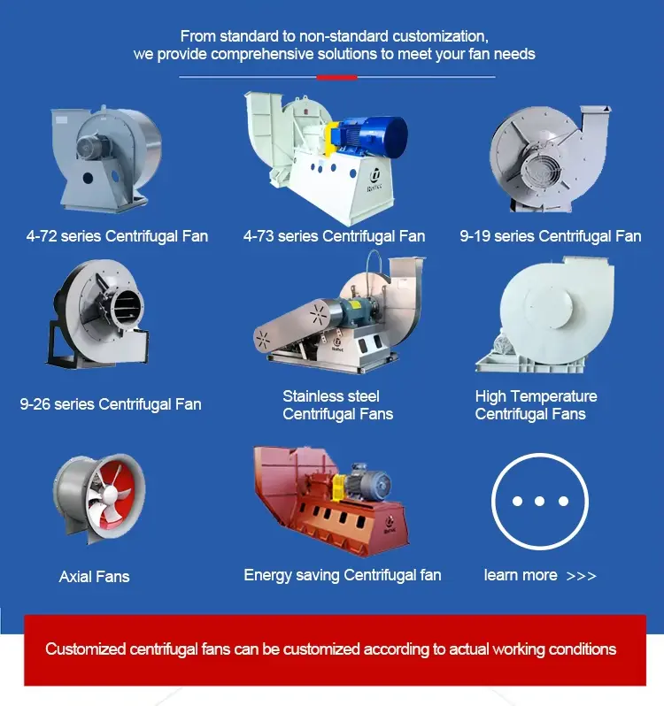 Forward Curved Centrifugal Blower