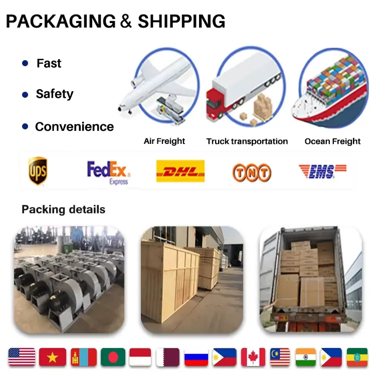 Type D Centrifugal Fan